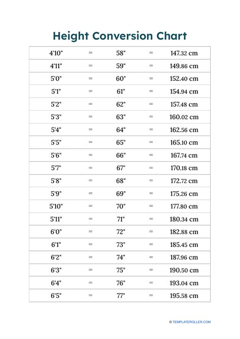 187cm in feet|Height Converter